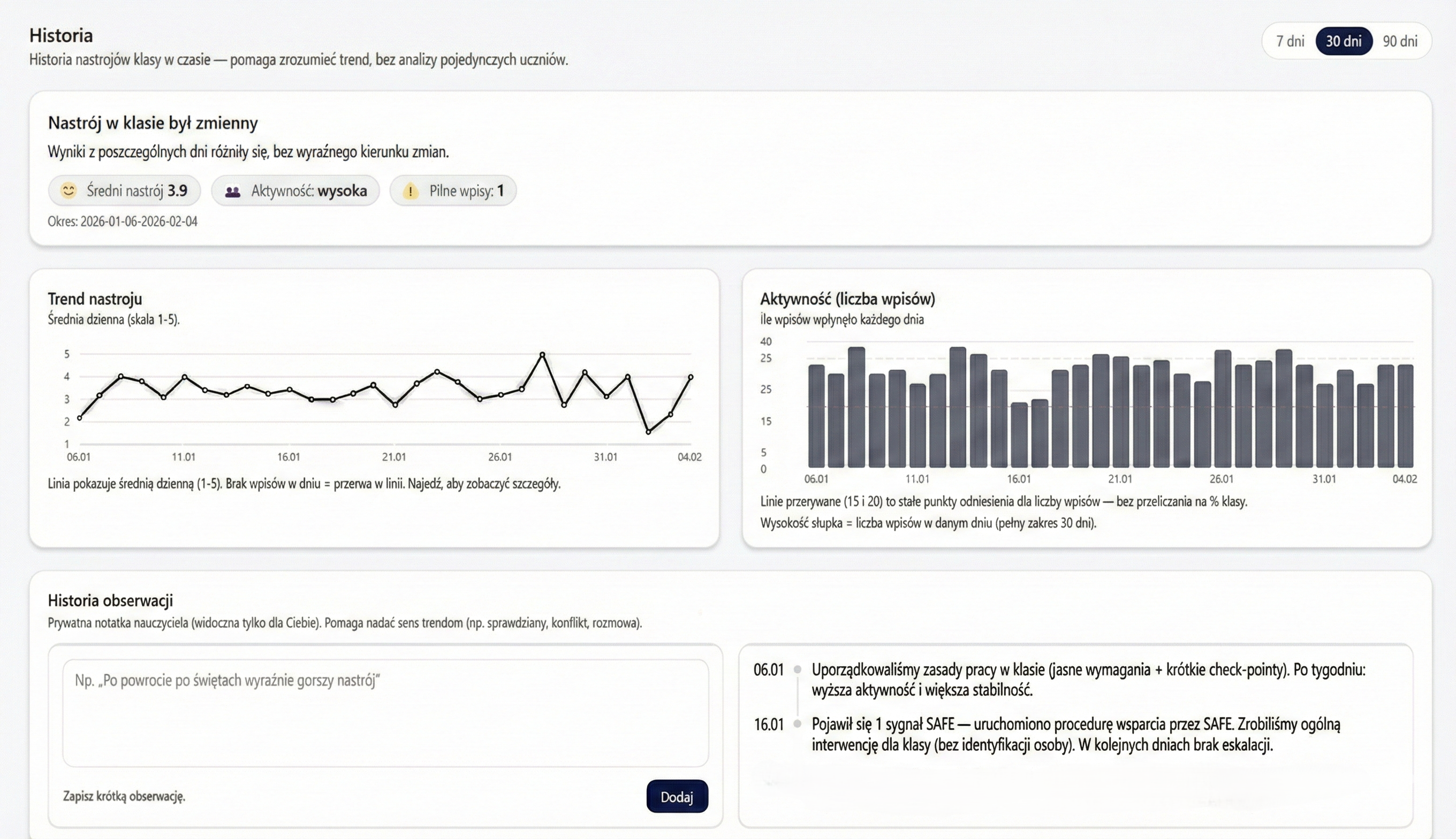 TeacherView — trend klasy (widok zbiorczy)